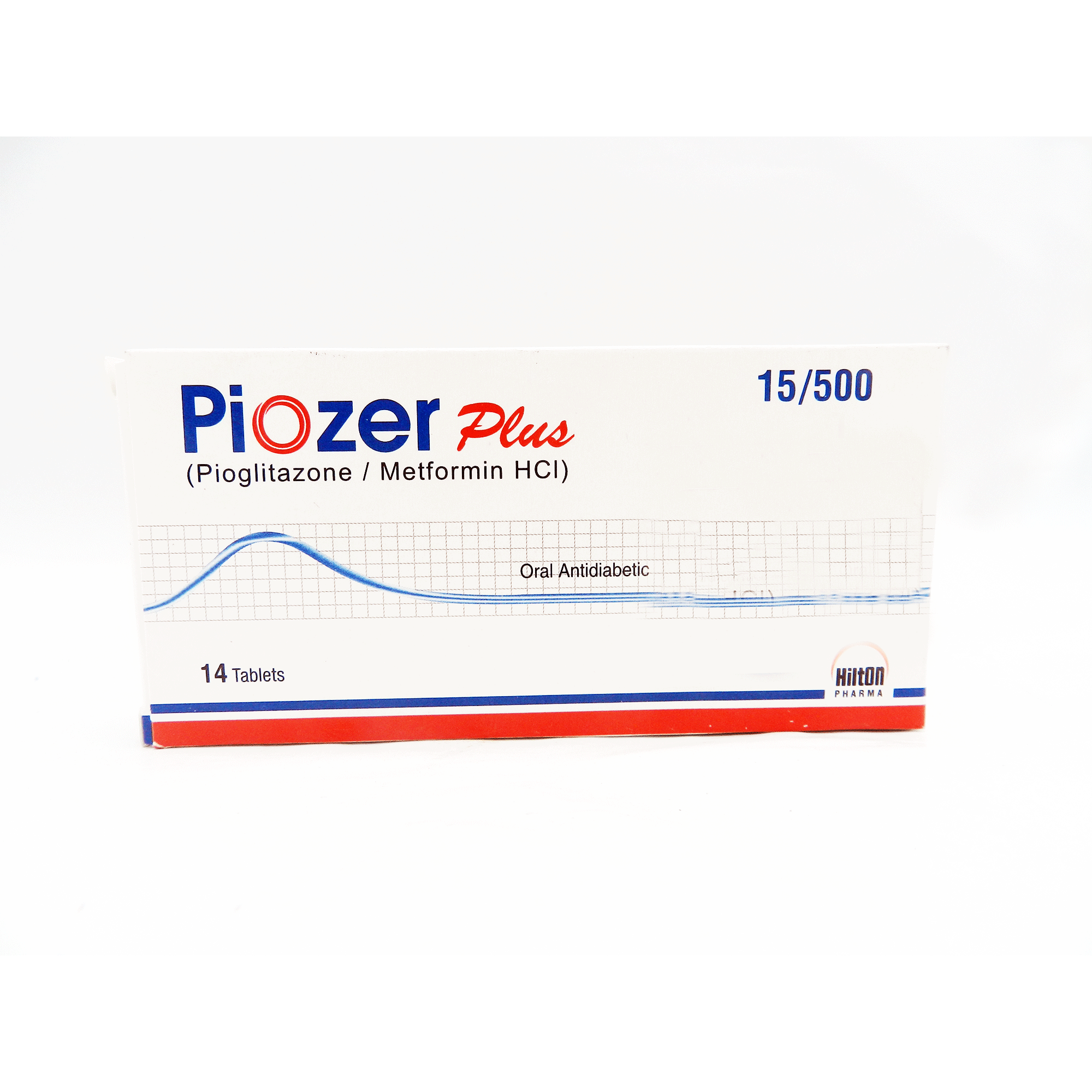 PIOZER PLUS TAB 15/500MG 14S